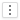 Visualization drop-down